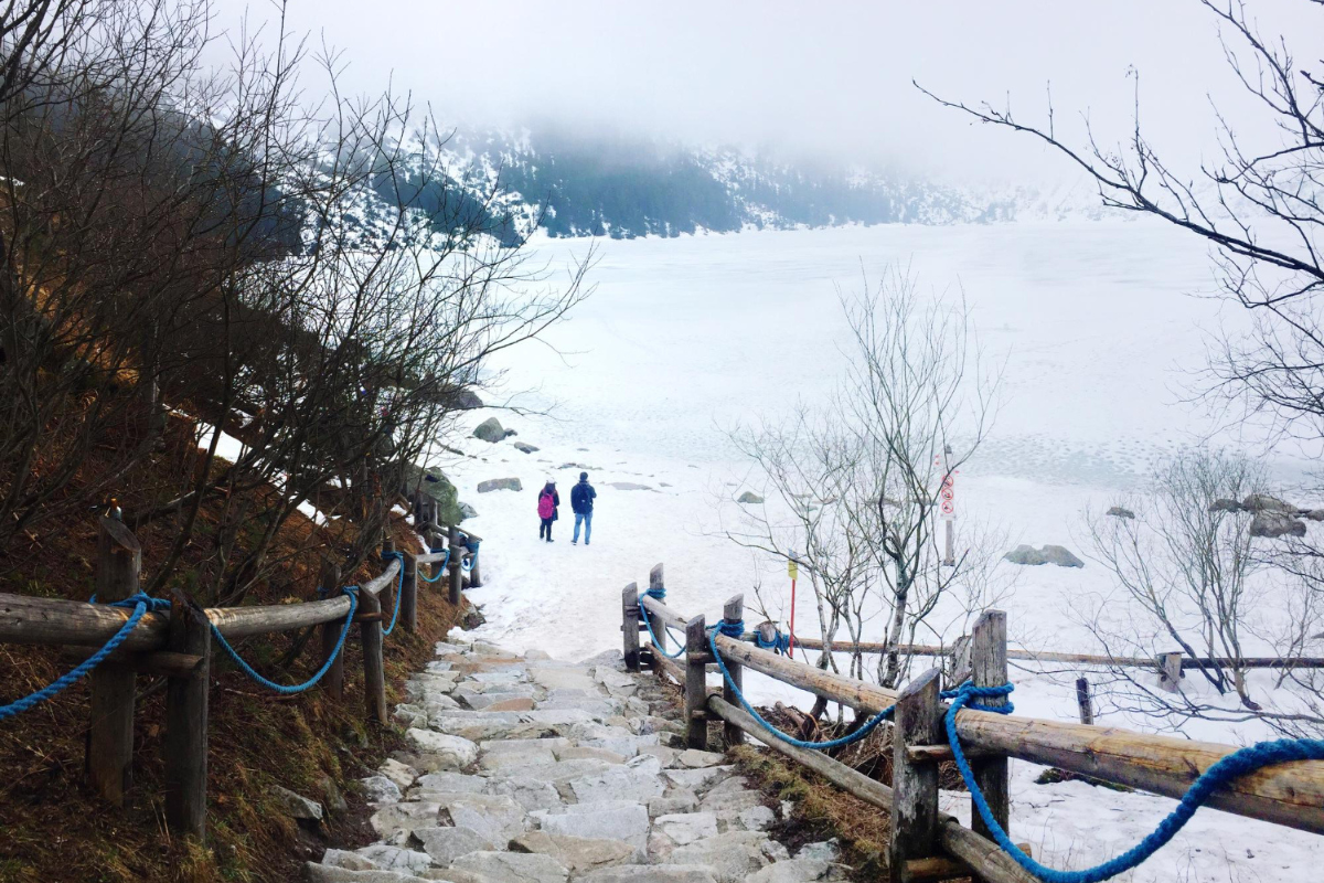 Best Places to Visit in Winter in India